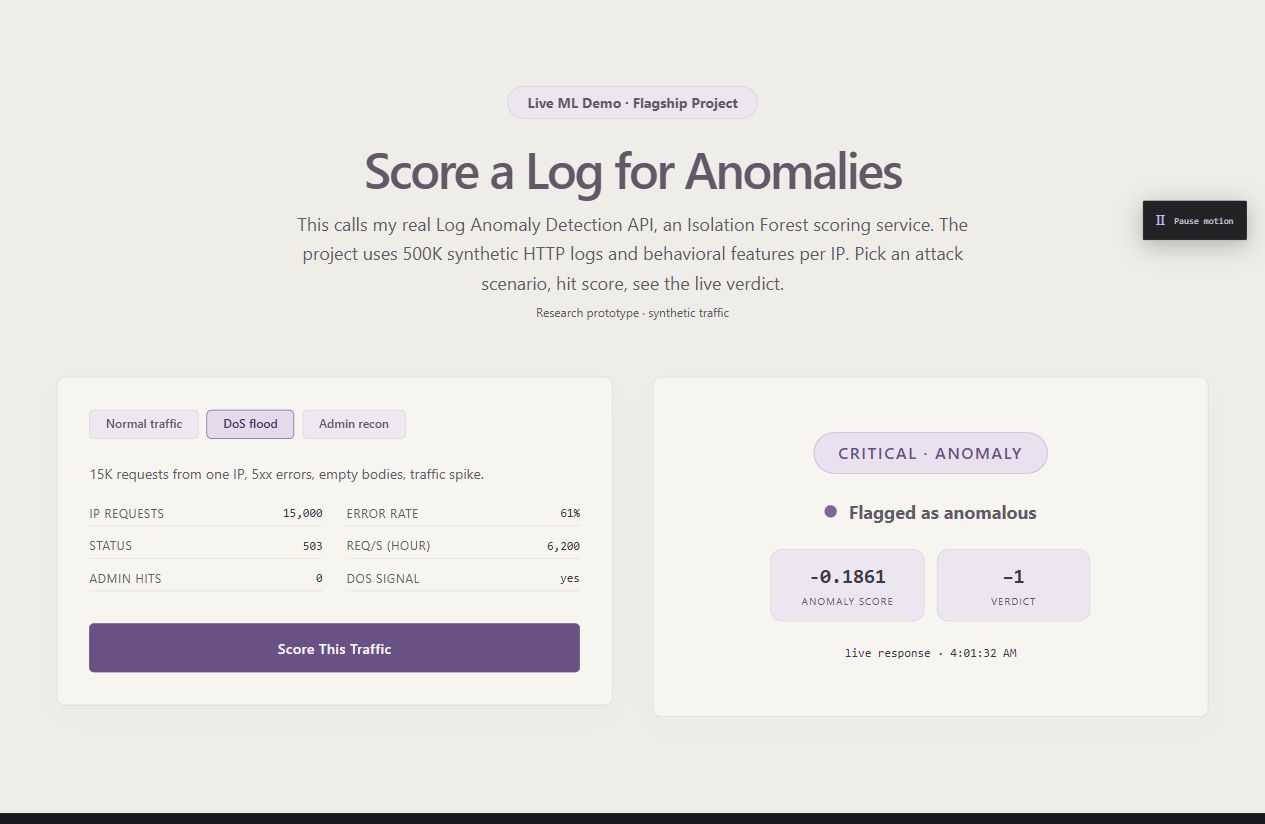Large-Scale Log Anomaly Detection: Actual scoring interface with the synthetic DoS preset and its returned verdict.