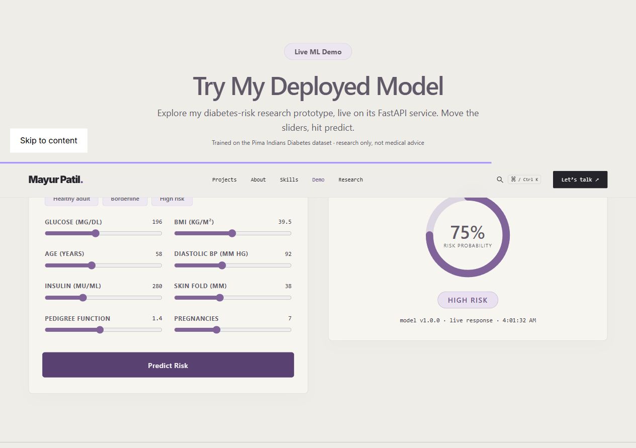 Actual deployed model response to a synthetic preset. Separate from the baseline evaluation.